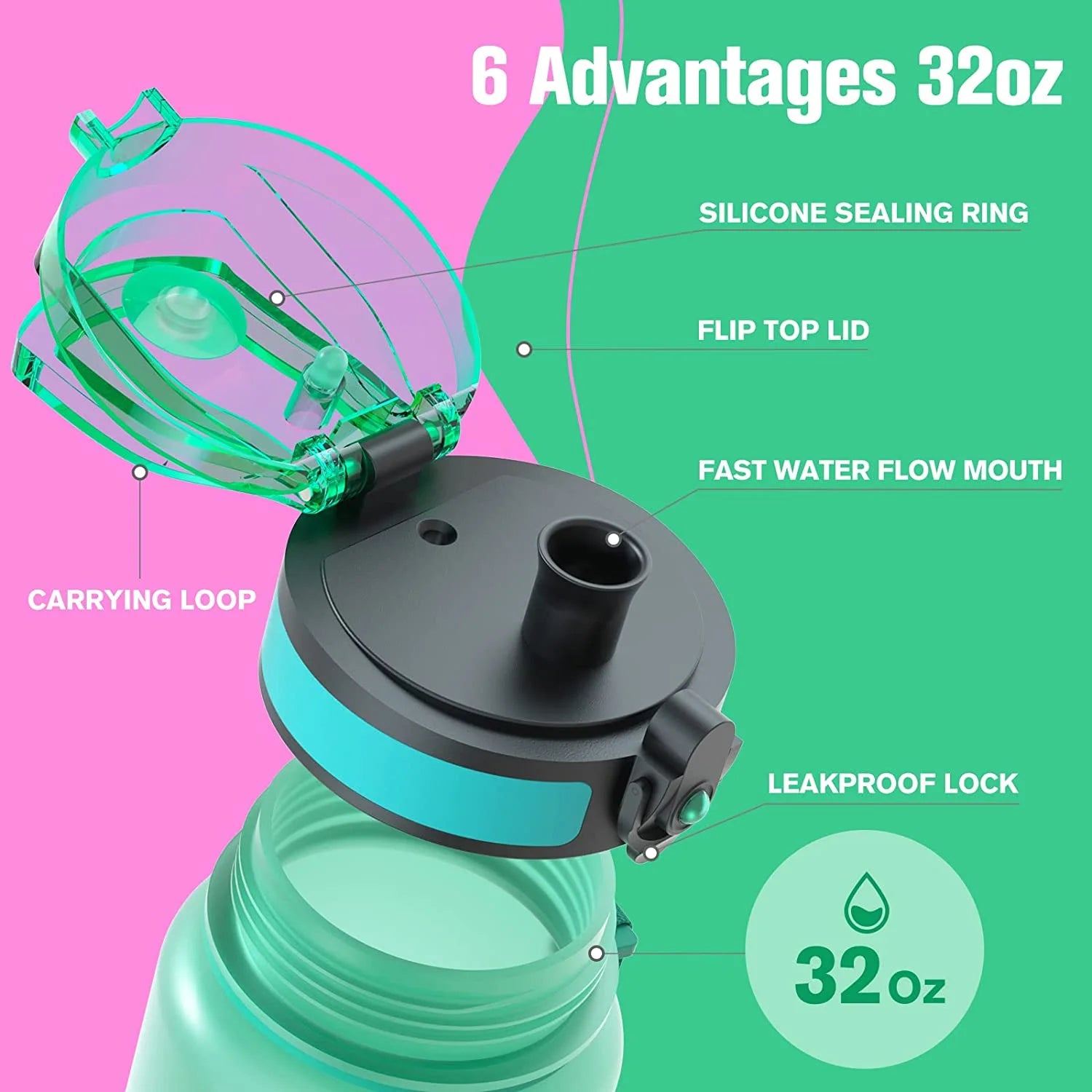 32oz Tritan BPA Free Water Bottle with Time Marker M289