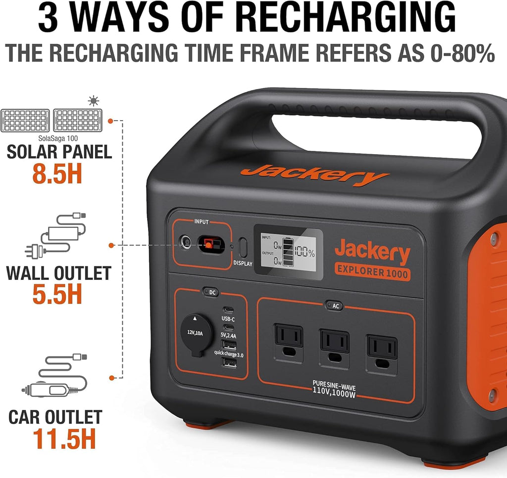 Solar Generator 1000 with 2X SolarSaga 100W and 3x110V/1000W AC Outlets Lithium Battery Pack H9673