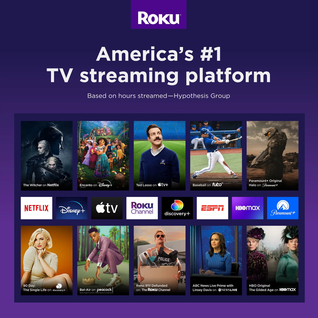 (2 pack) Roku Express 4K+ Streaming Player 4K/HD/HDR with Premium HDMI Cable Voice Remote W42660