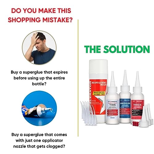 2 oz. Thin, Medium, Thick CA Glue with 6 oz. Activator Bundle L312572