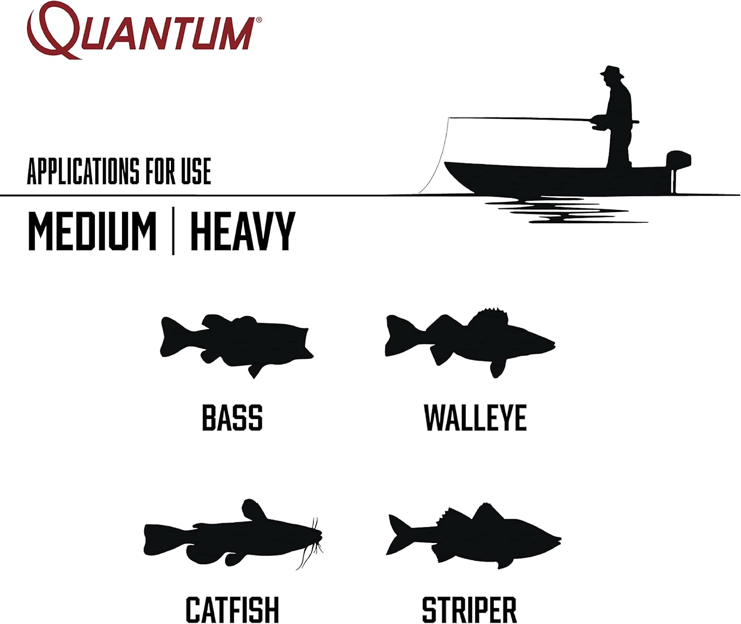 7.3:1 Gear Ratio Baitcast Fishing Reel Q299