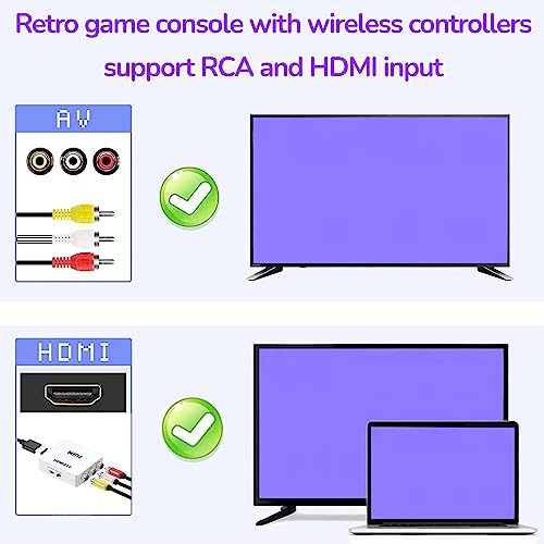 Classic Mini Retro Game Console with 600 Games and Dual Wireless Remote Controllers Q11161