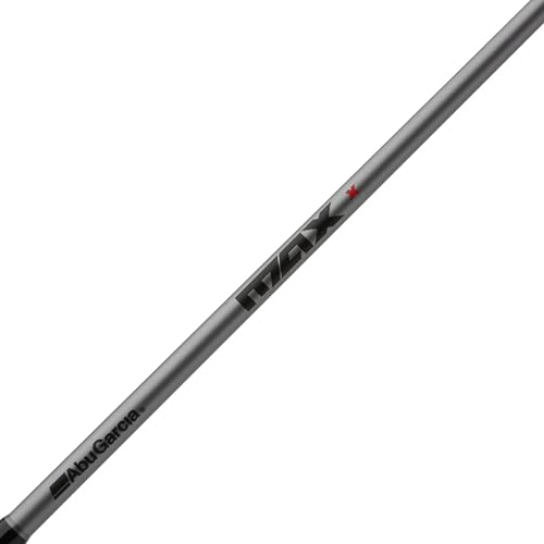 Spincast Reel and Fishing Rod Combo H480334