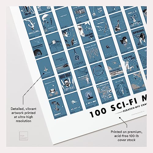100 Essential Movies Scratch-Off Poster L765