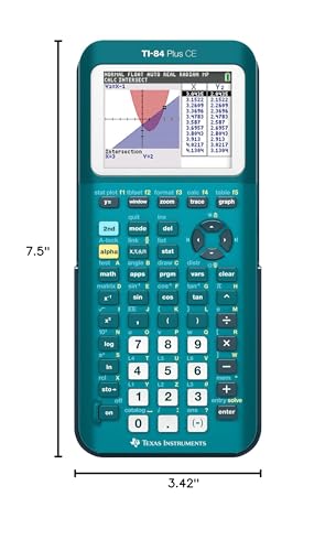 Teal Color Graphing Calculator U700381