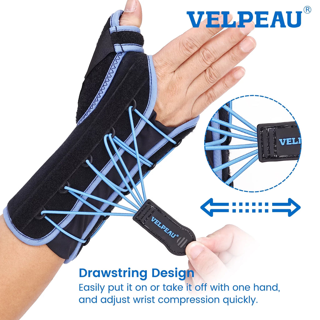 Wrist Brace with Thumb Spica Splint E188