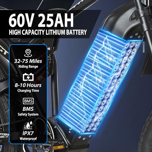 60V 20" Fat Tire Electric Motorcycle Z68820
