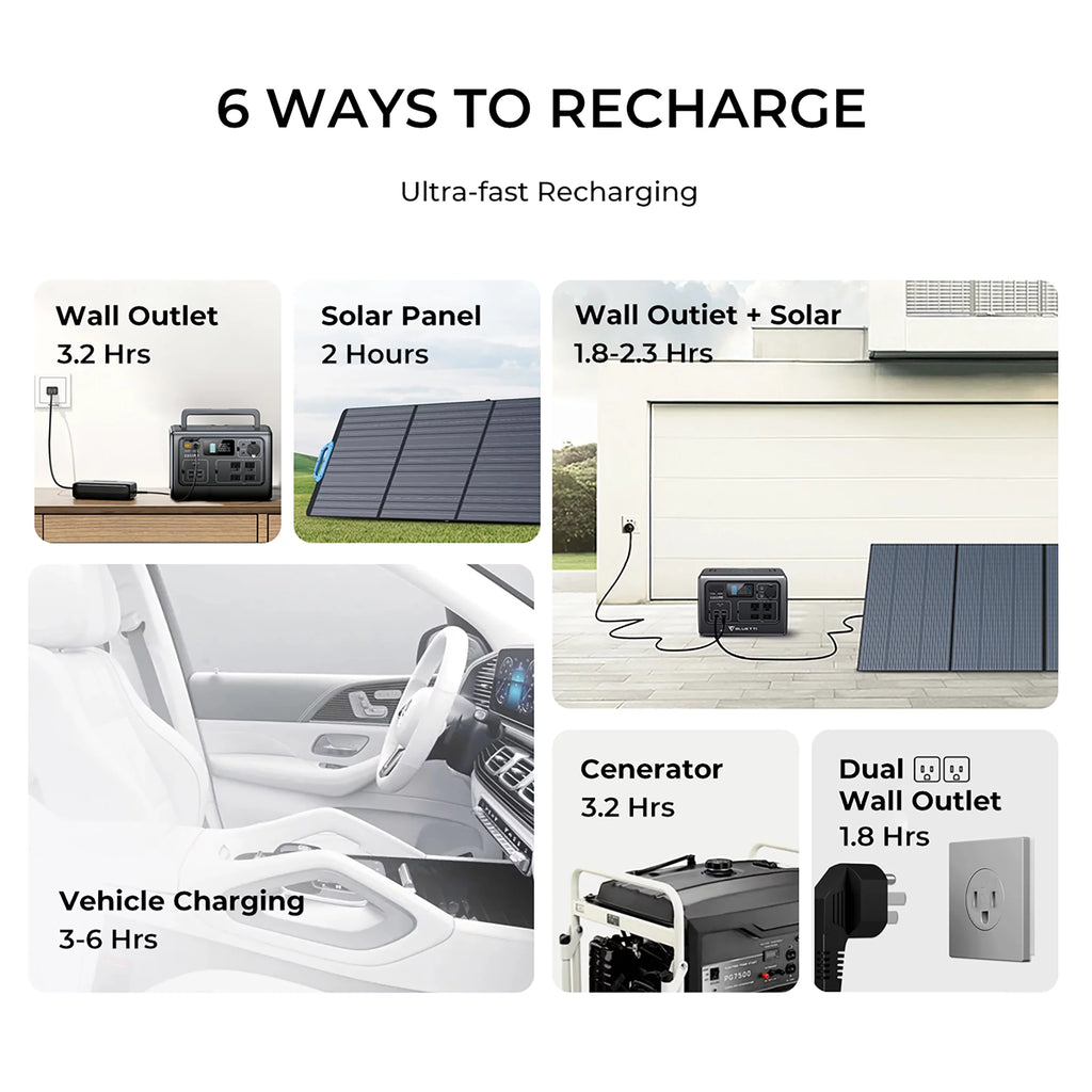 Portable Power Station 537Wh 700W AC Outlets T1386
