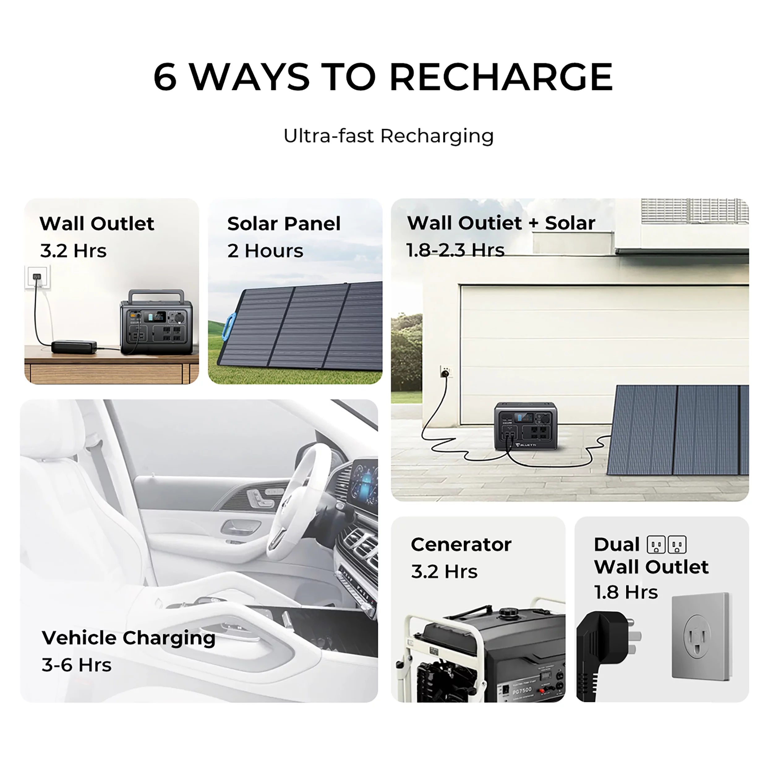 Portable Power Station 537Wh 700W AC Outlets T1386
