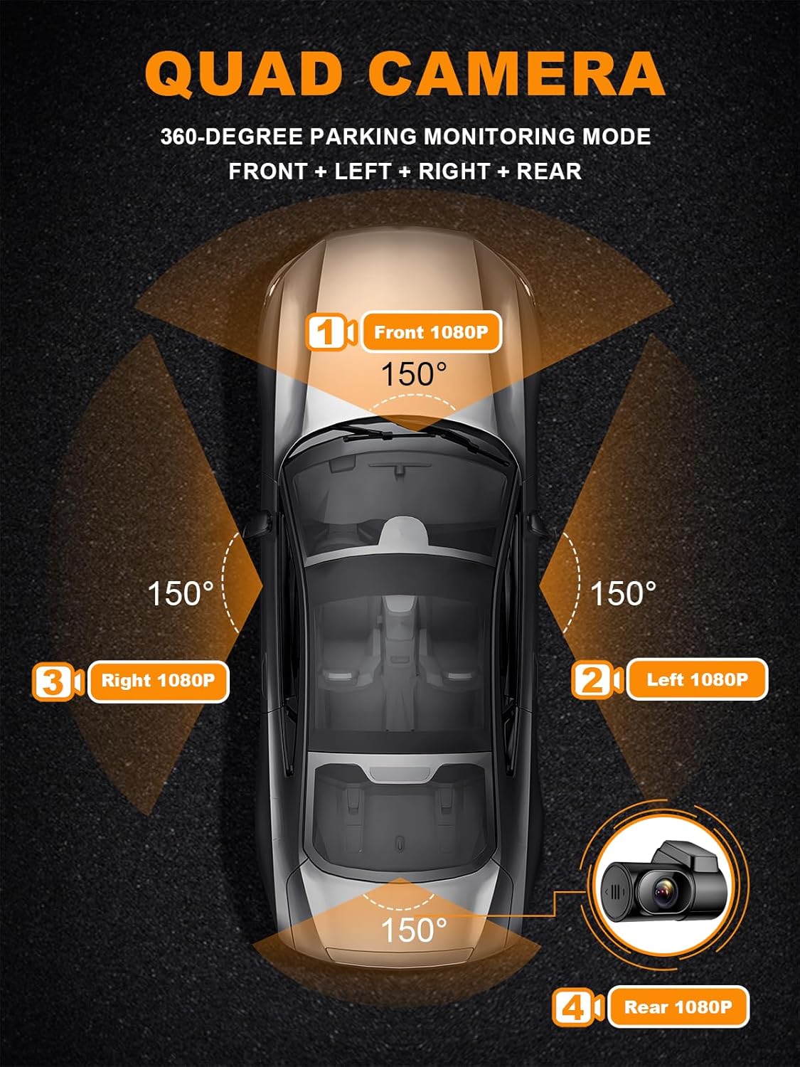360 Degree View 4 Channel Dash Cam with CPL, Built-in GPS WiFi Night Vision, 128G Card A74034