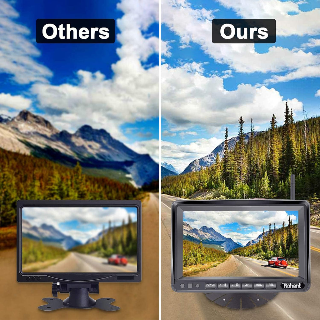 7 Inch HD 1080P Wireless Backup Camera with DVR Monitor H48292