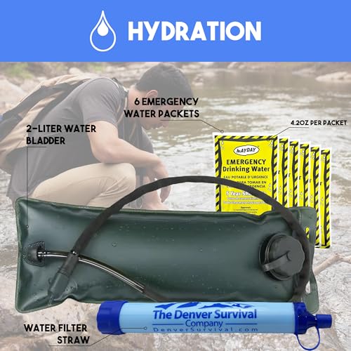 5 Day Survival Backpack with Supplies R464792