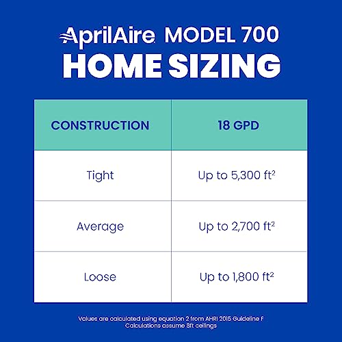 Aprilaire Y46518