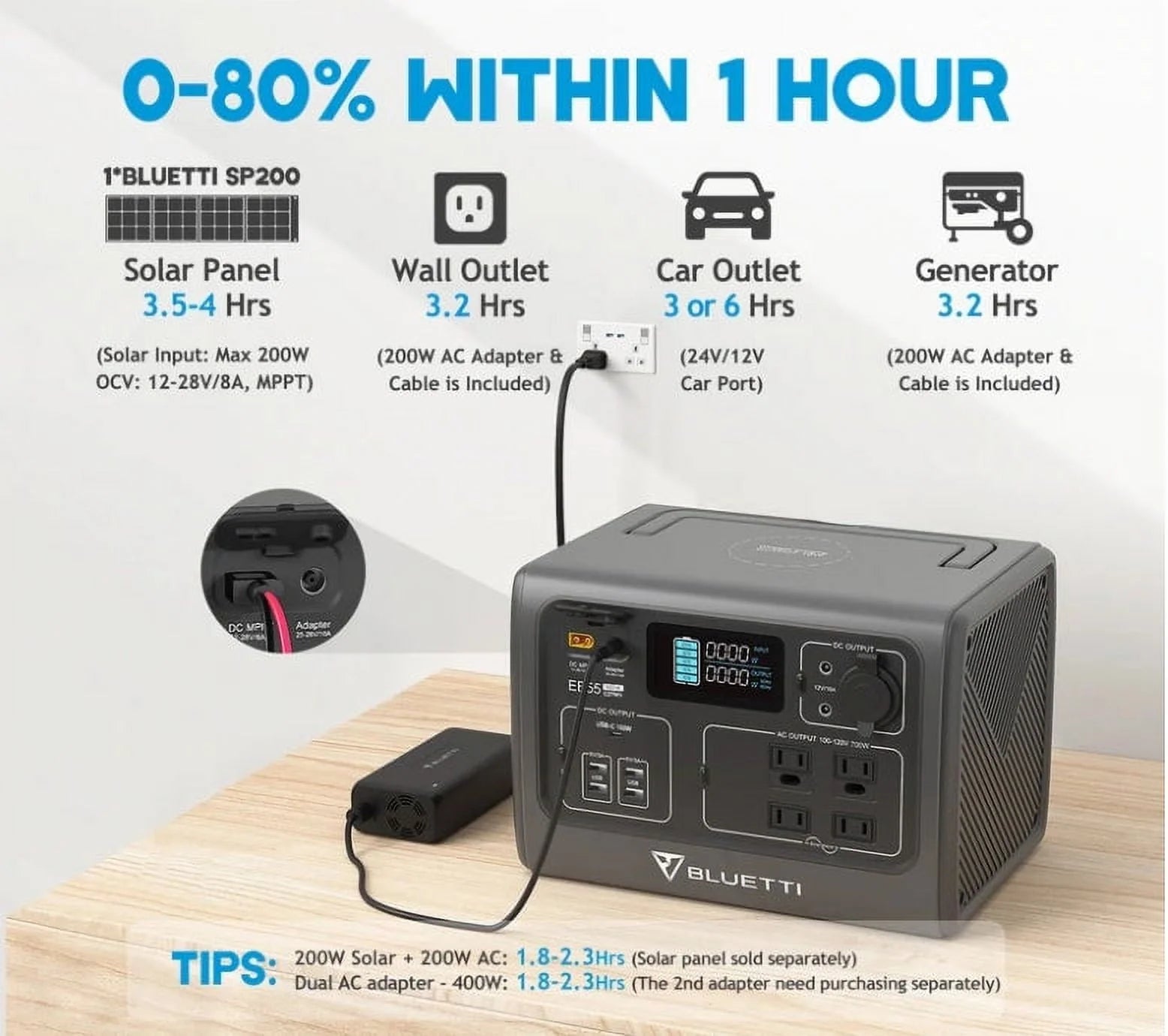 700W 537WH Portable Power Station A259232