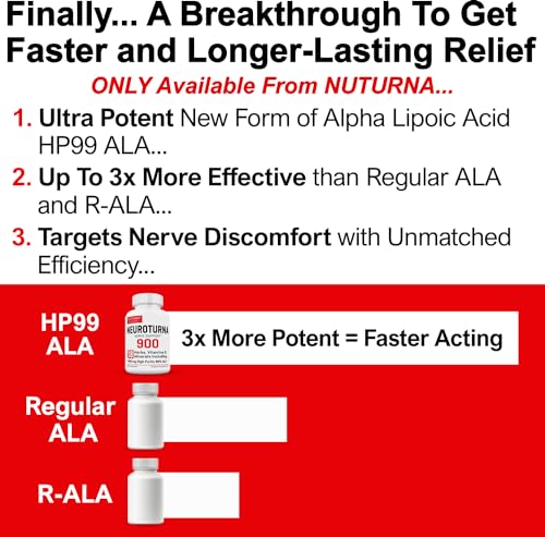 900 mg Alpha Lipoic Acid Nerve Supplement, 180 Capsules X25364