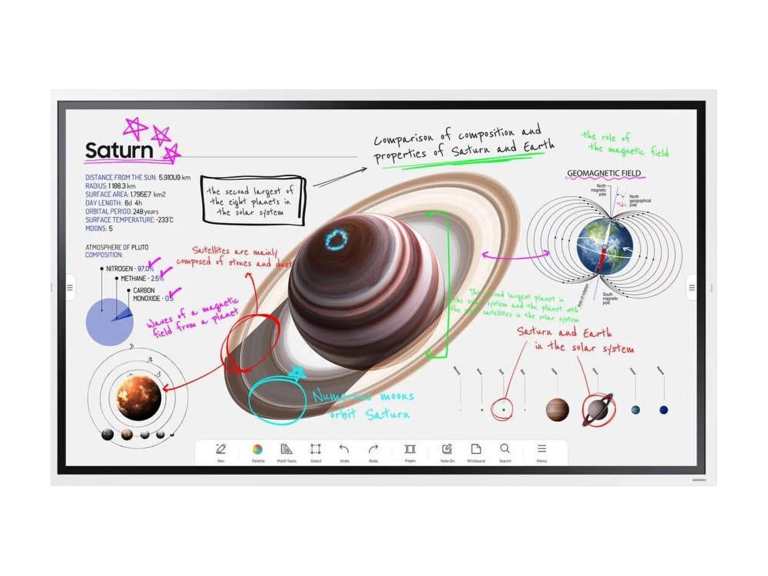 65 Inch 4K UHD Touch Screen Digital Flipchart Q770343