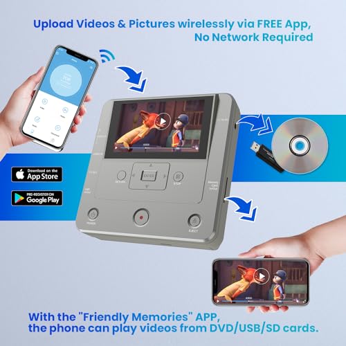 VHS to DVD Recorder, USB, SD Card, HDD Recorder, WiFi Media Recorder with 10 DVD-R V810112