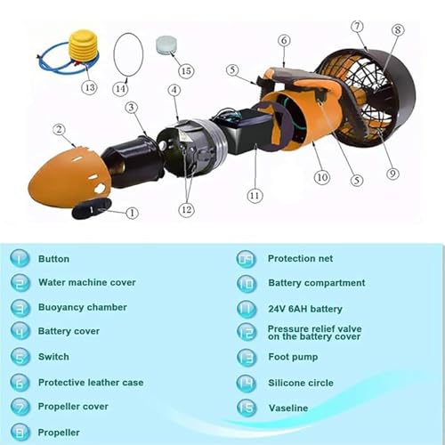 Electric Underwater Scooter T87170