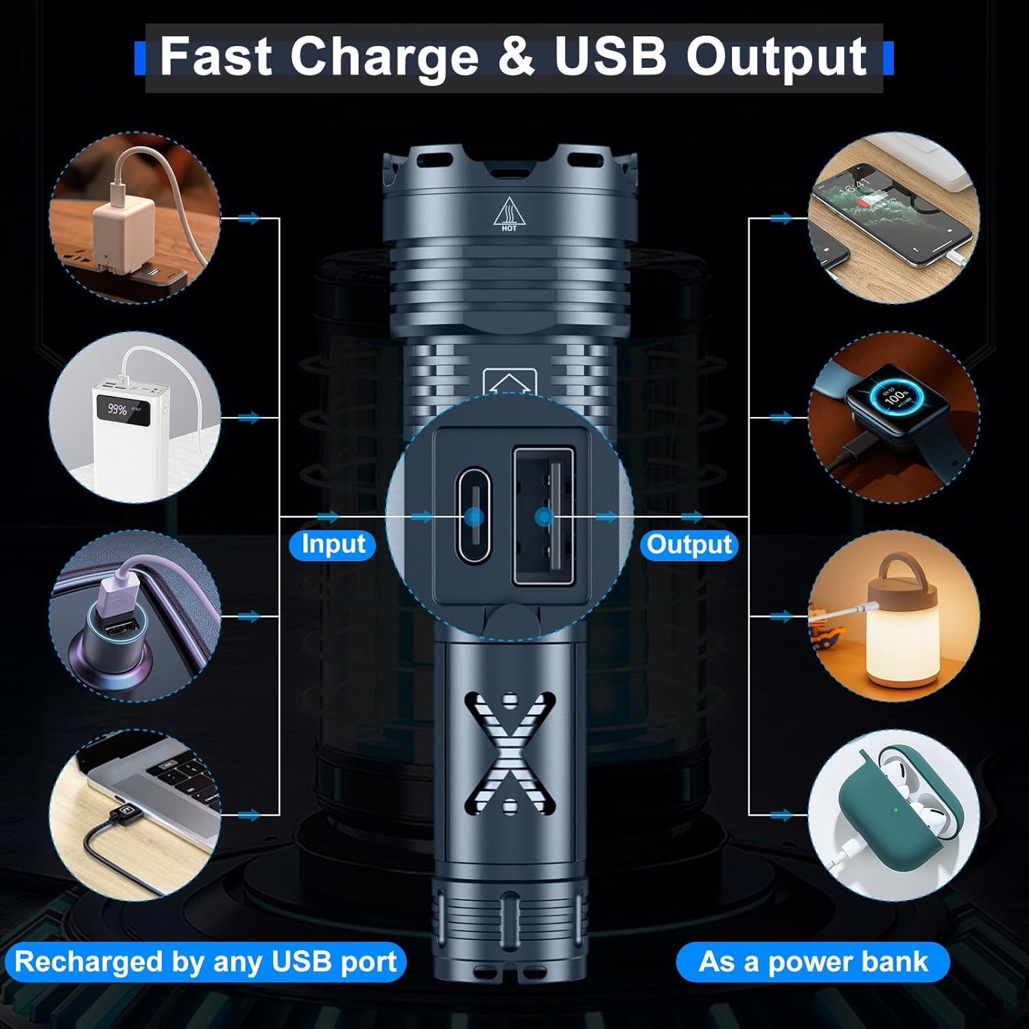 Rechargeable LED Tactical Flashlight, 2500000 Lumens, Waterproof, Zoomable N94153
