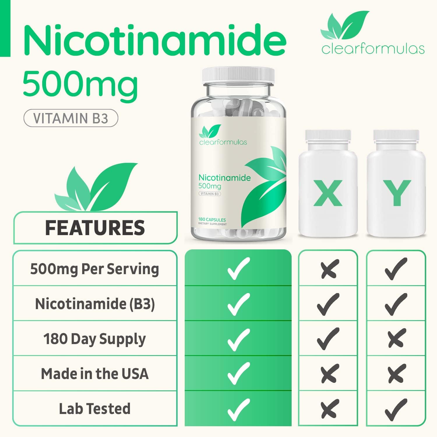Nicotinamide 500mg 180 Veggie Capsules Vitamin B3 T473