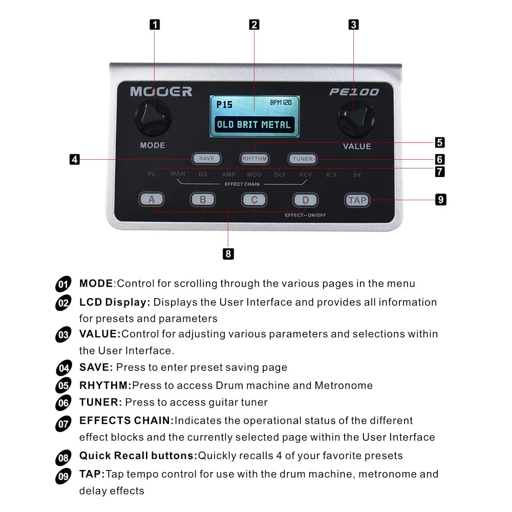 39 Effects 40 Drum Patterns Portable Multi-effects Guitar Pedal S805406