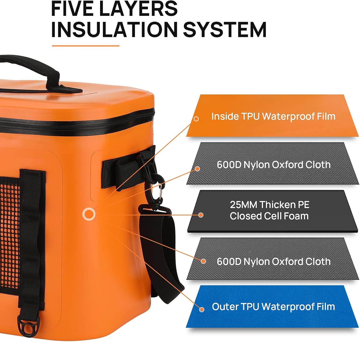 Orange 30 Can Insulated Waterproof Soft Cooler Bag S676