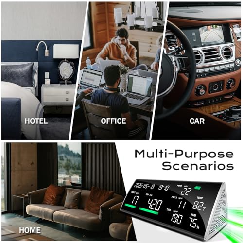 10-in-1 Air Quality Monitor Indoor Portable Co2 Detector Q715527