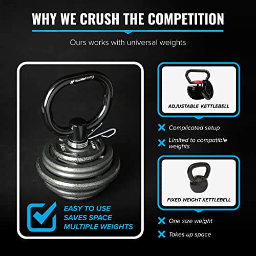 Adjustable Kettlebell Handle for Weight Plates C809