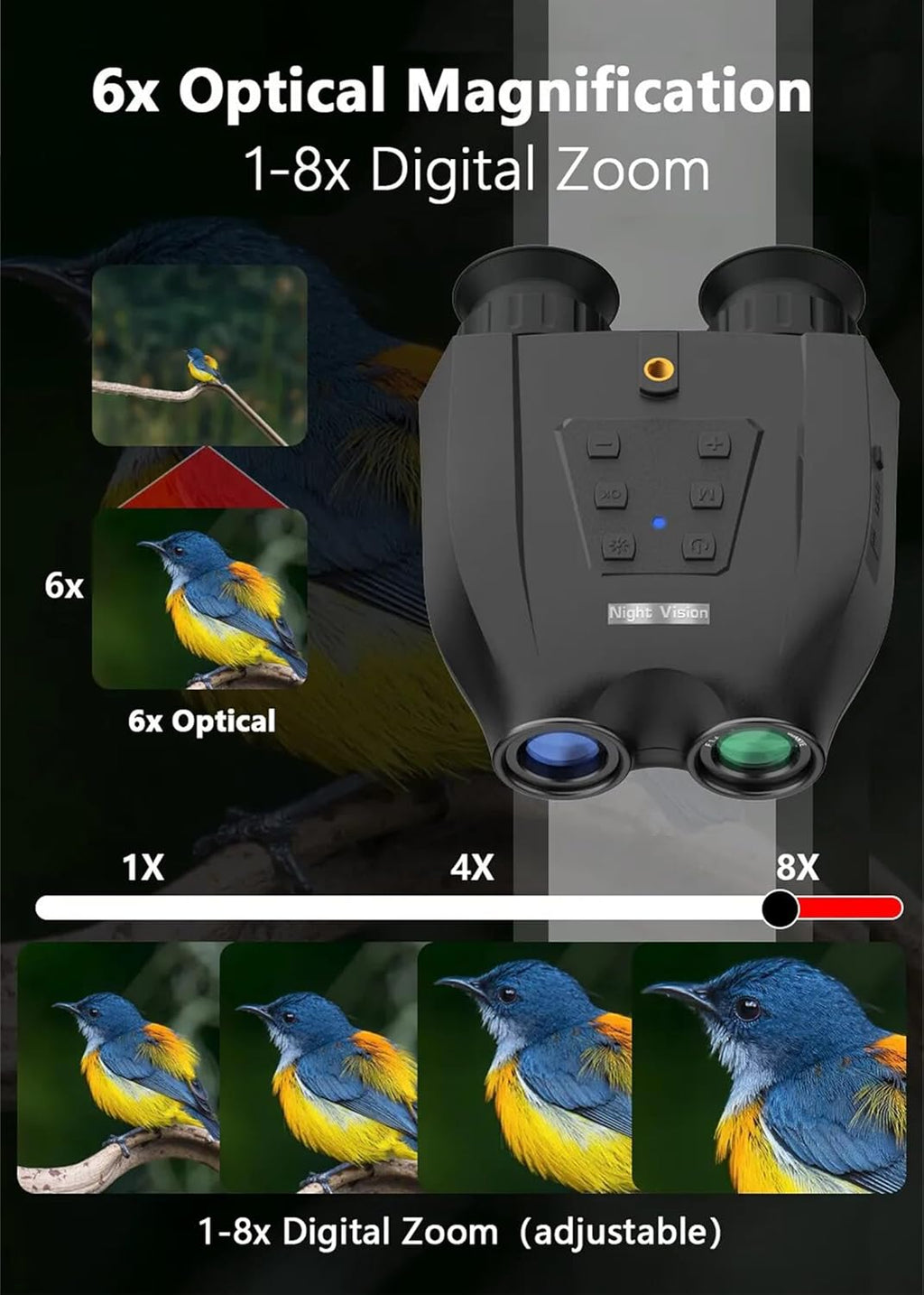 Night Vision Binoculars with 1.4inch Screen, 8X Digital Zoom N977