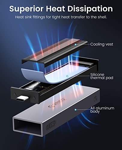 M.2 NVMe SATA SSD Enclosure Adapter Tool-Free, 10Gbps USB C 3.2 Gen2 PCIe NVMe M-Key, 6Gbps M2 NGFF SATA (B+M Key), Aluminum M2 Case Support UASP for 4TB SSD Size 2230/2242/2260/2280 H18061