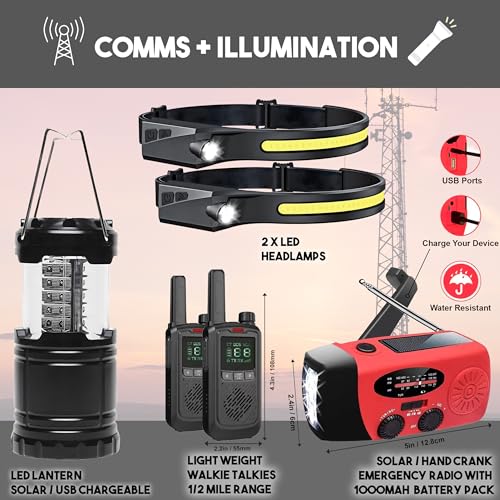 5 Day Survival Backpack with Supplies R464792