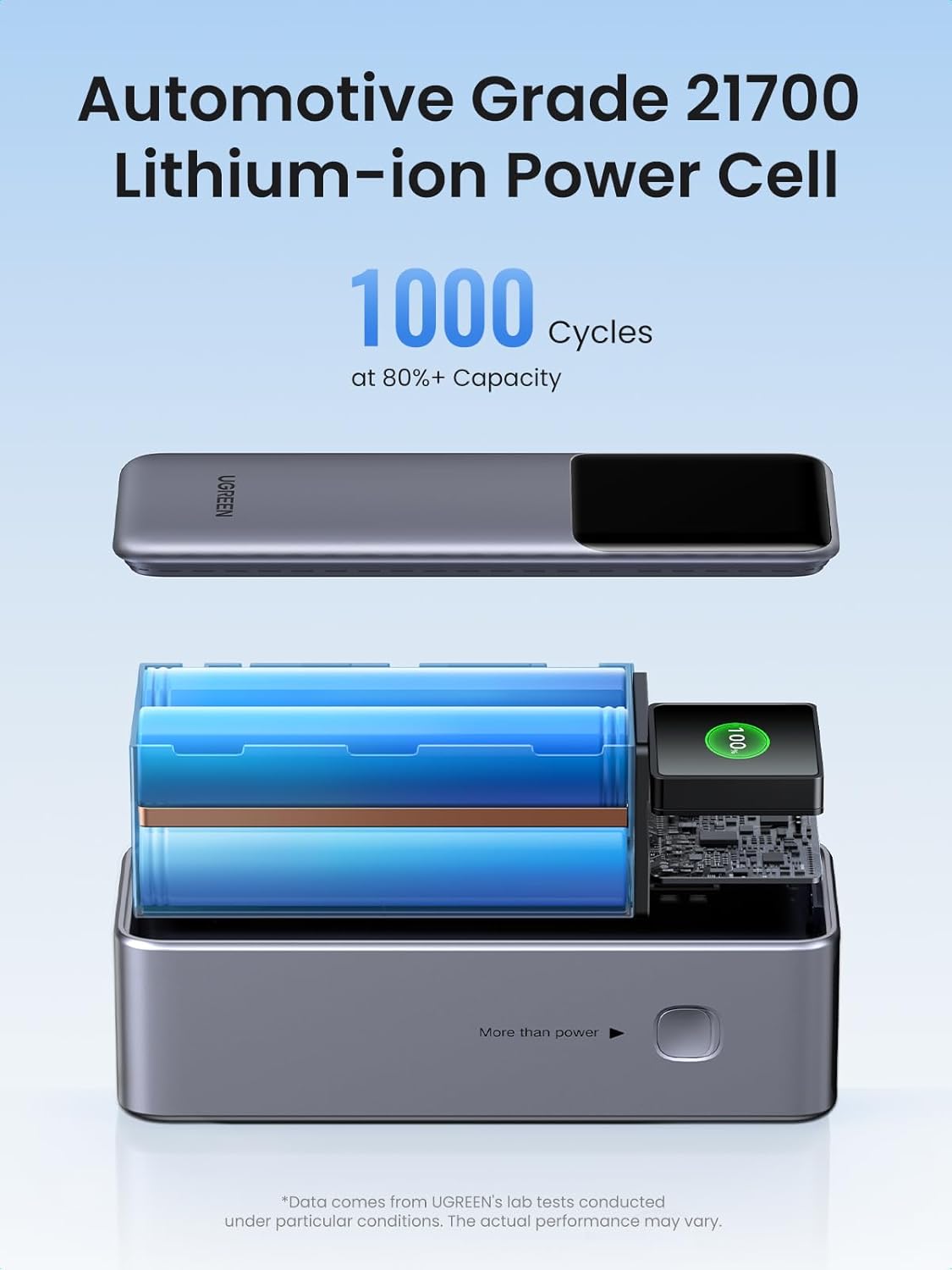 25000mAh 200W Portable Charger with TFT Display V786