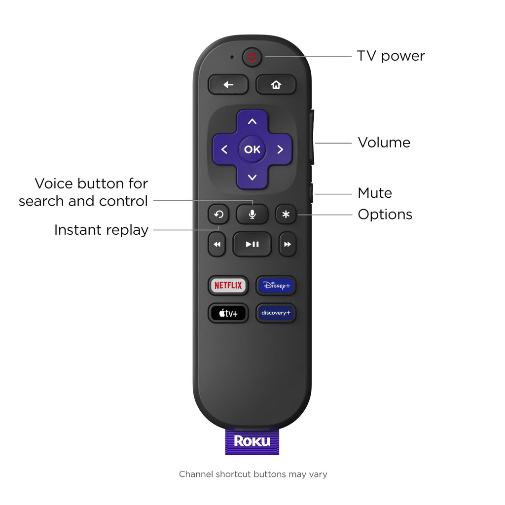 (2 pack) Roku Express 4K+ Streaming Player 4K/HD/HDR with Premium HDMI Cable Voice Remote W42660