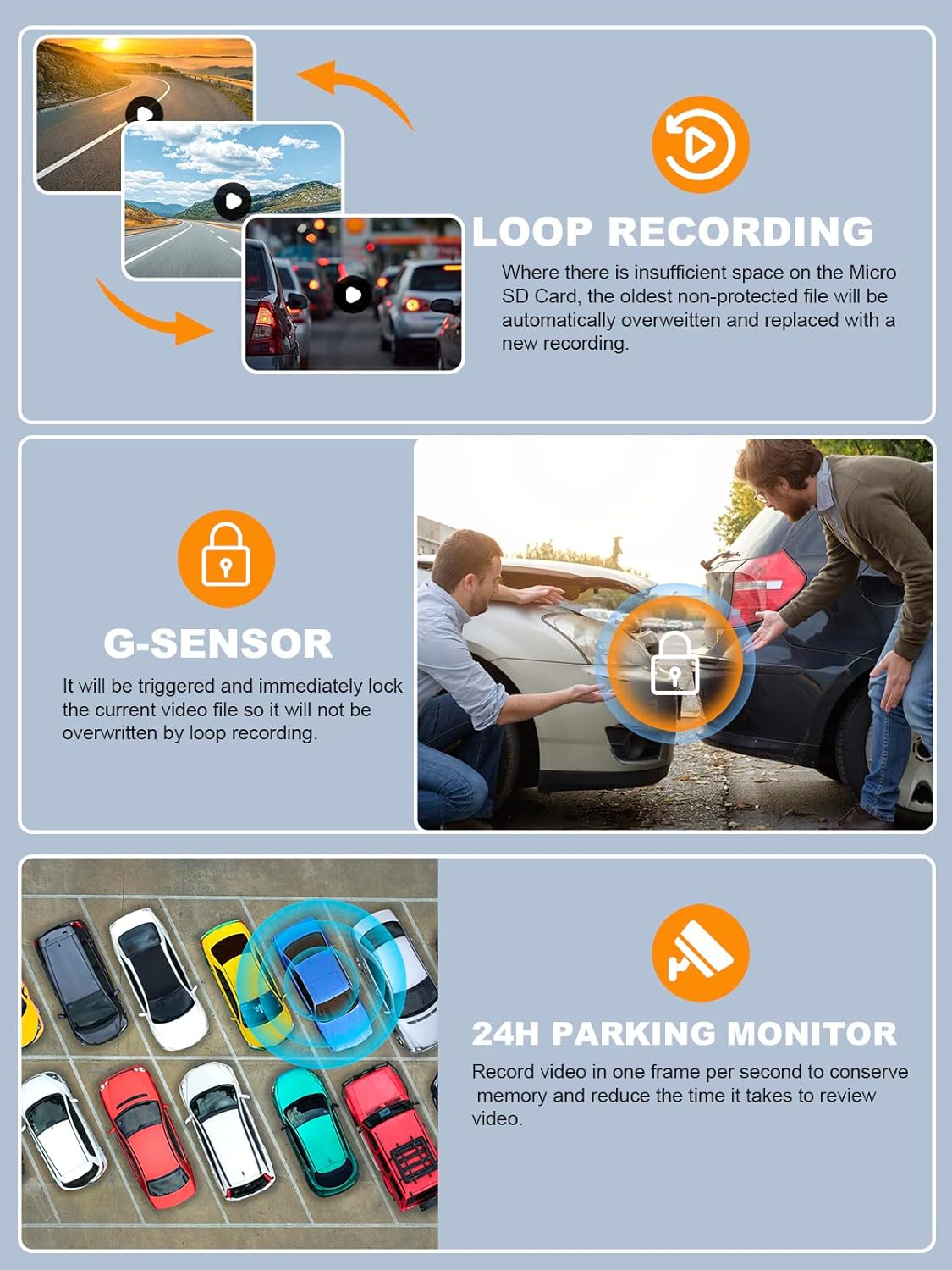 360 Degree View 4 Channel Dash Cam with CPL, Built-in GPS WiFi Night Vision, 128G Card A74034
