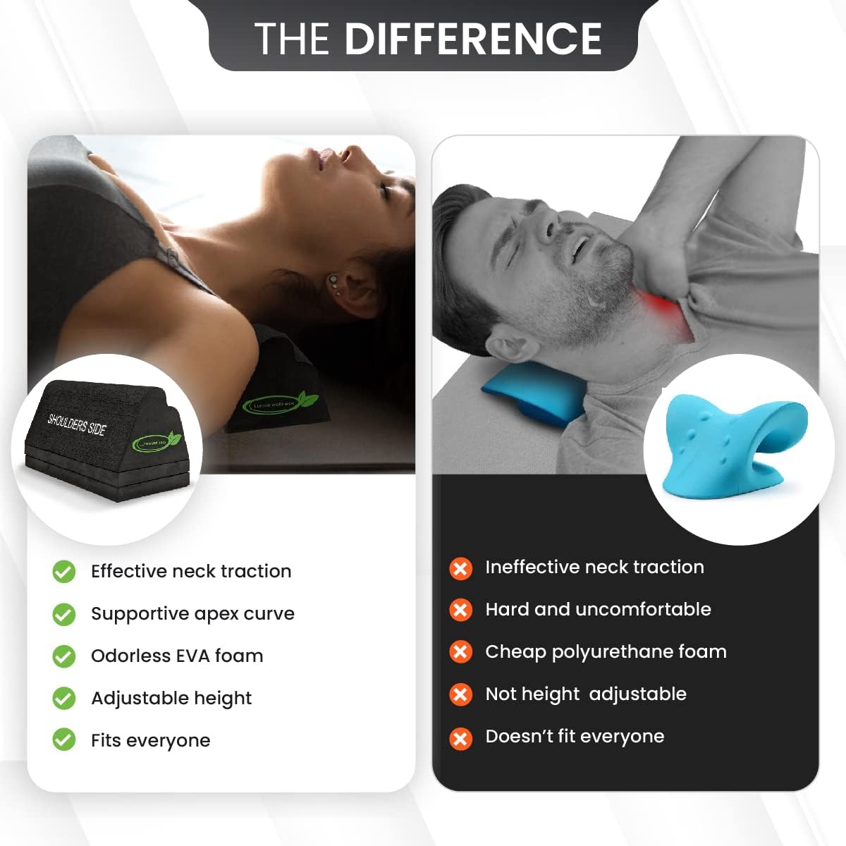 Firm Cervical Traction Block W24761