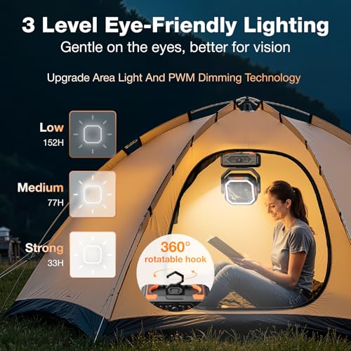 Portable Rechargeable Camping Fan with 20000mAh Battery T6393