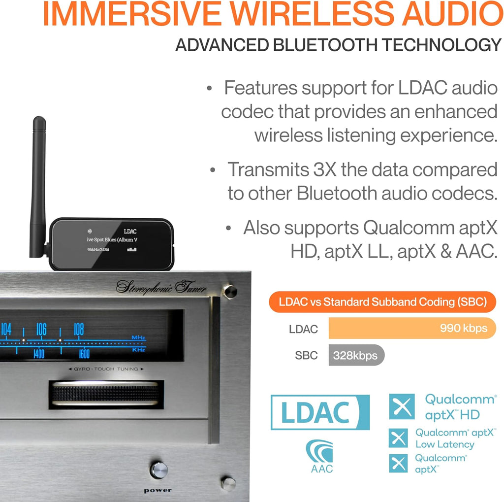 Bluetooth 5.0 Music Receiver with OLED Display Y799