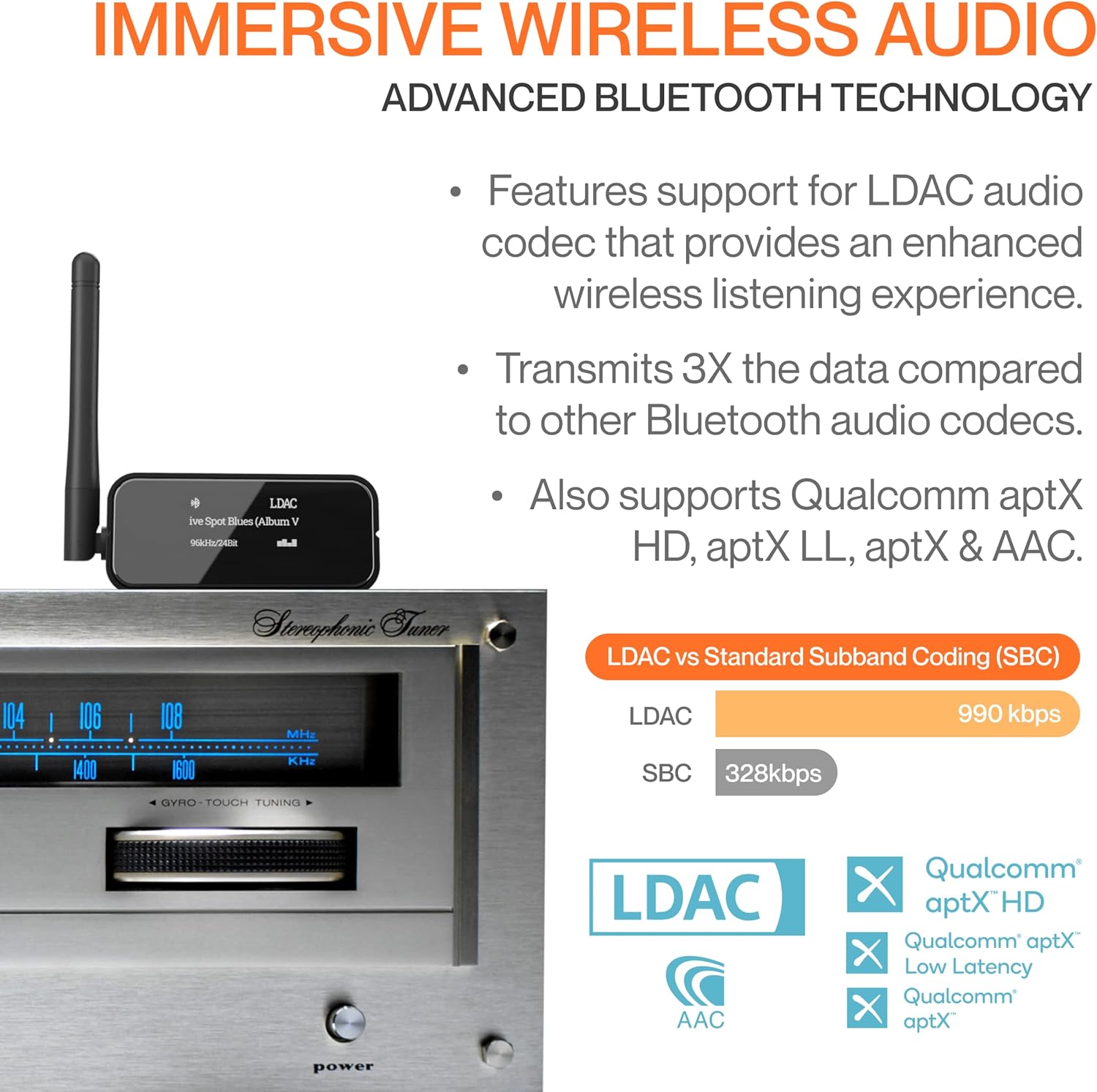 Bluetooth 5.0 Music Receiver with OLED Display Y799