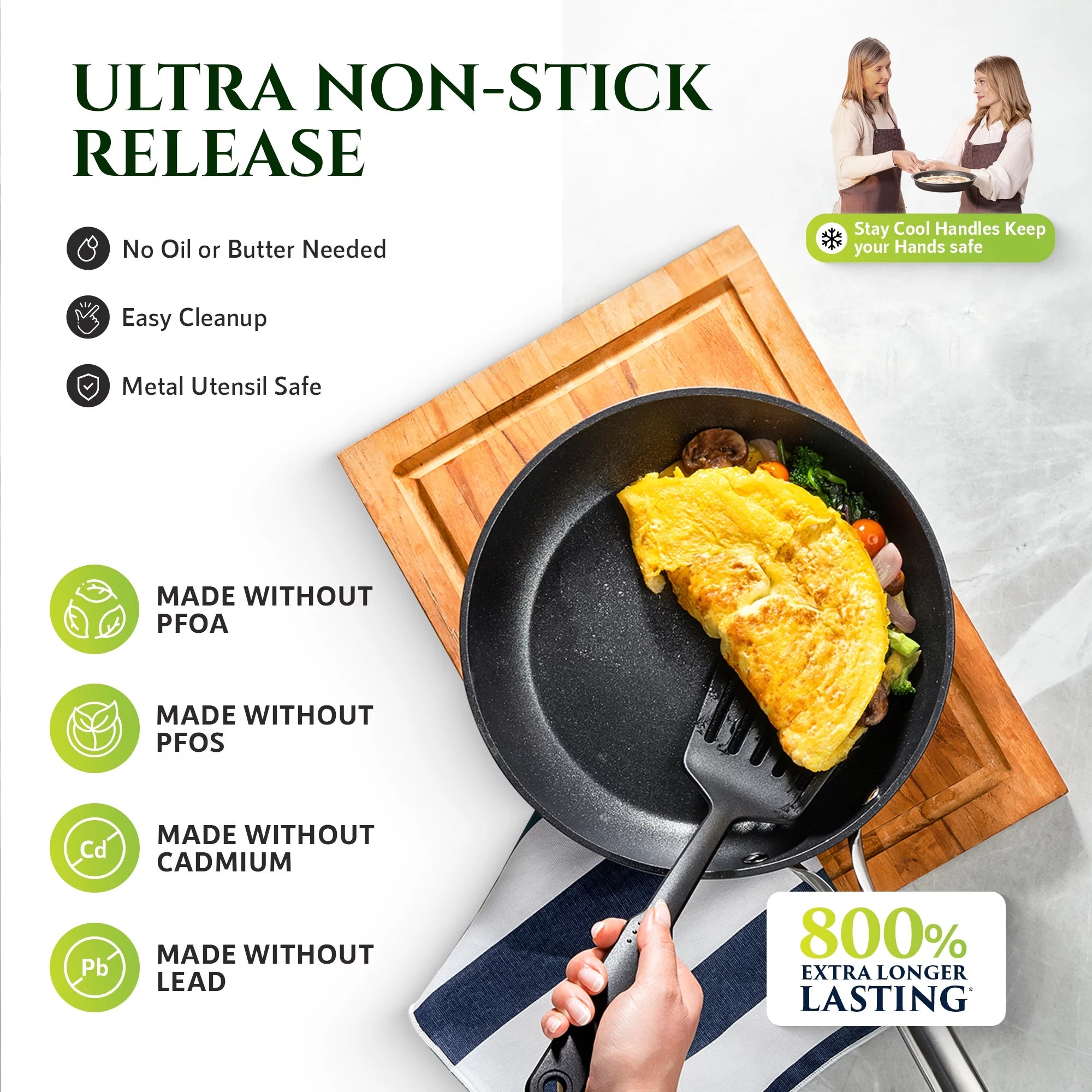 12" Nonstick Hard Anodized Fry Pan D582380