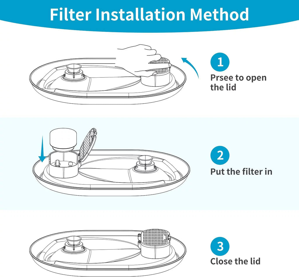 12 Carbon Filters + 12 Sponges Replacement Filters for Pet Drinking Fountains O1680