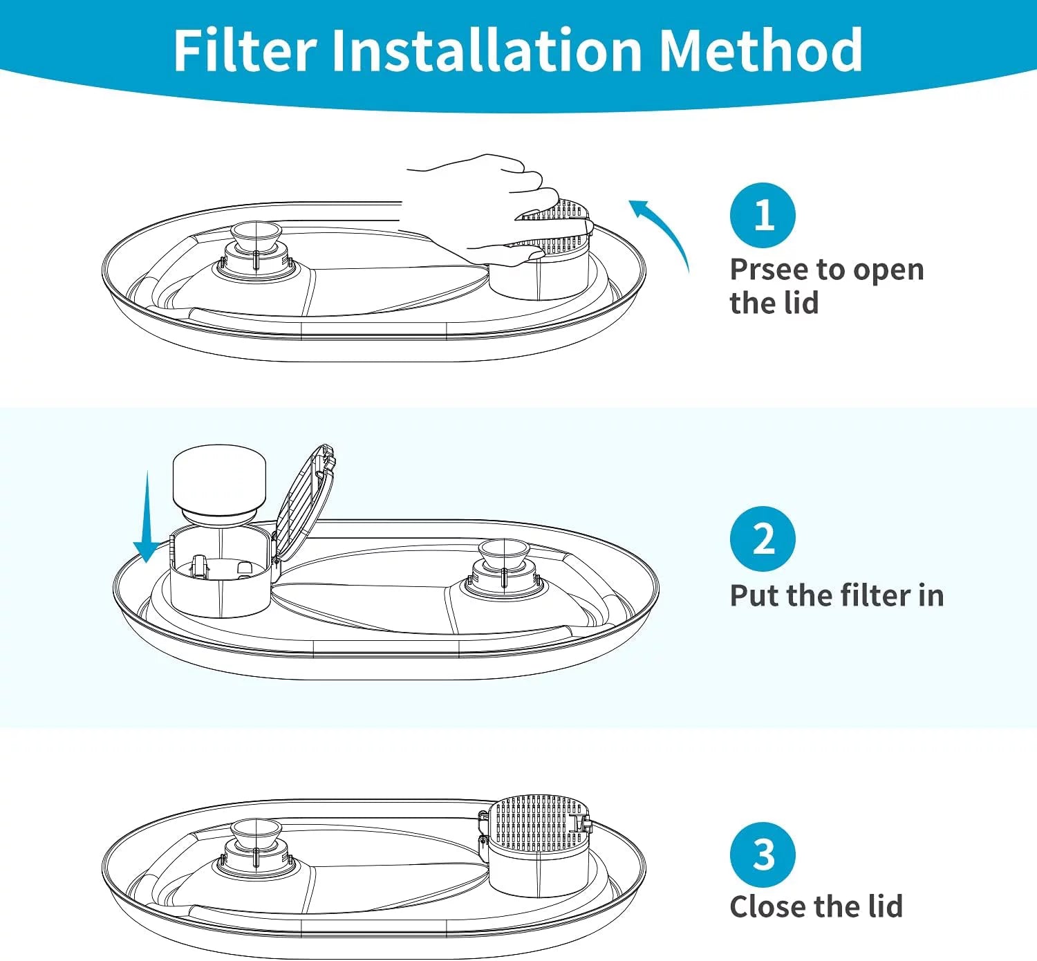 12 Carbon Filters + 12 Sponges Replacement Filters for Pet Drinking Fountains O1680