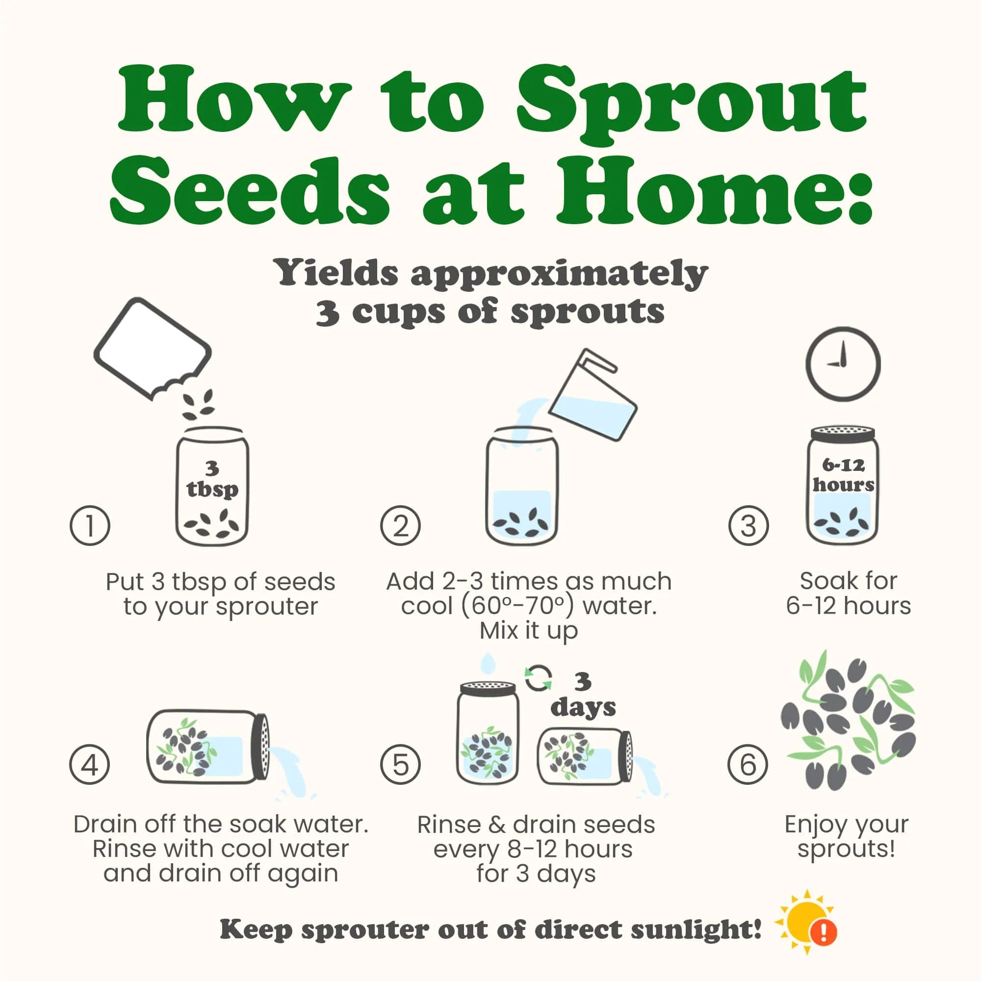 5 Pounds Sprouting Seeds Salad Mix W695