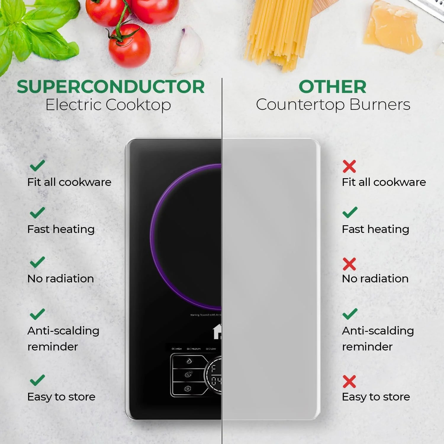 Portable Electric Cooktop Stainless Steel Microcrystalline Glass Q324