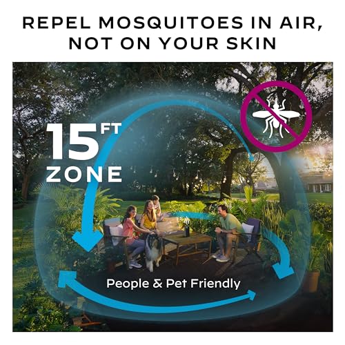 Mosquito Repellent Refills V1050