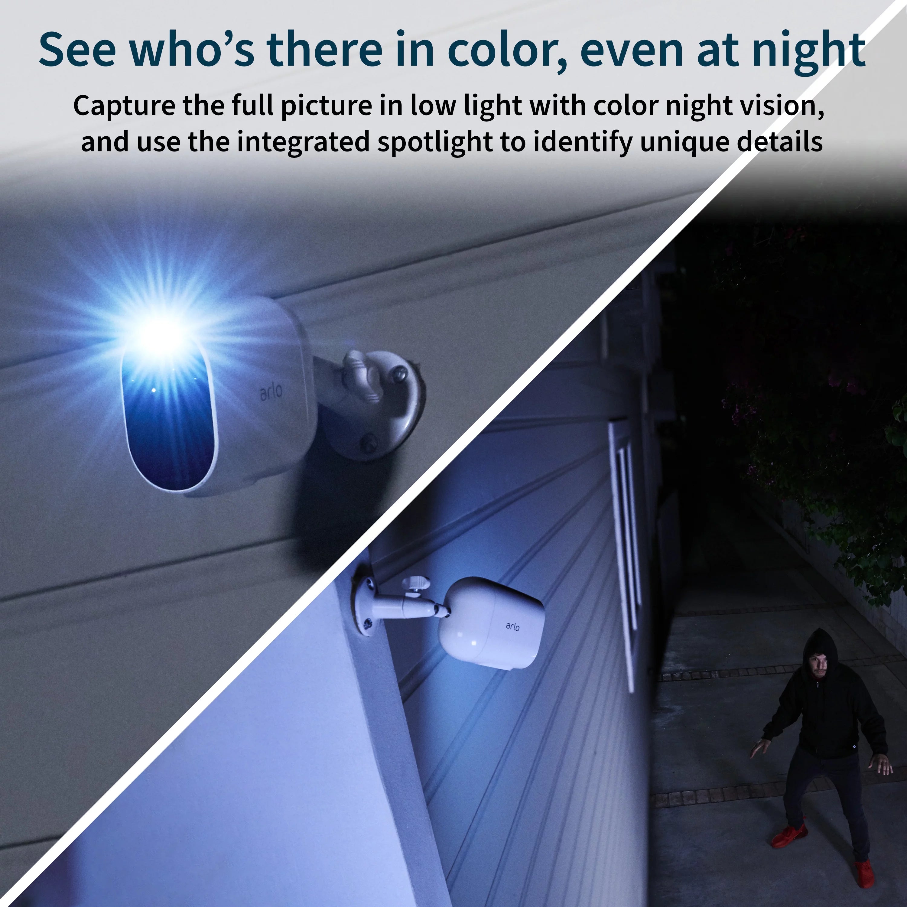 HD Surveillance Camera I1205