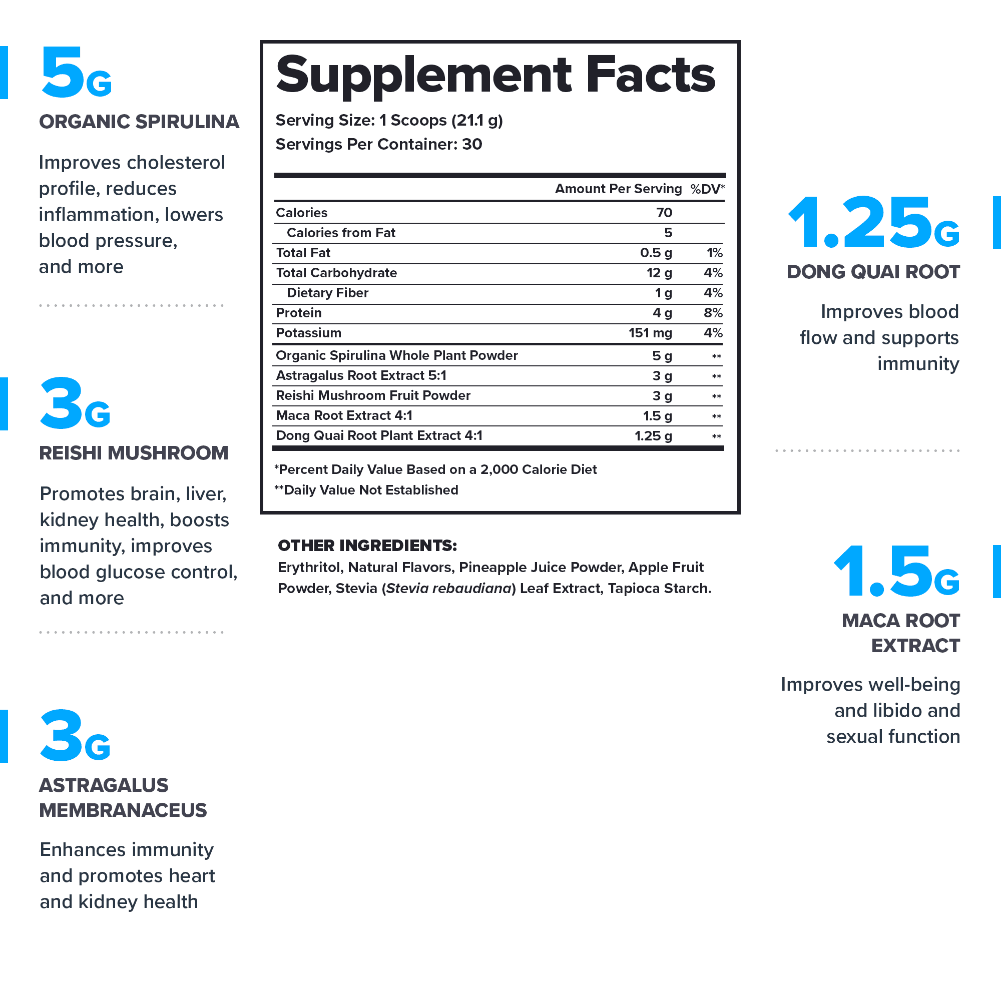 Green Superfood Powder, 30 Servings R293165