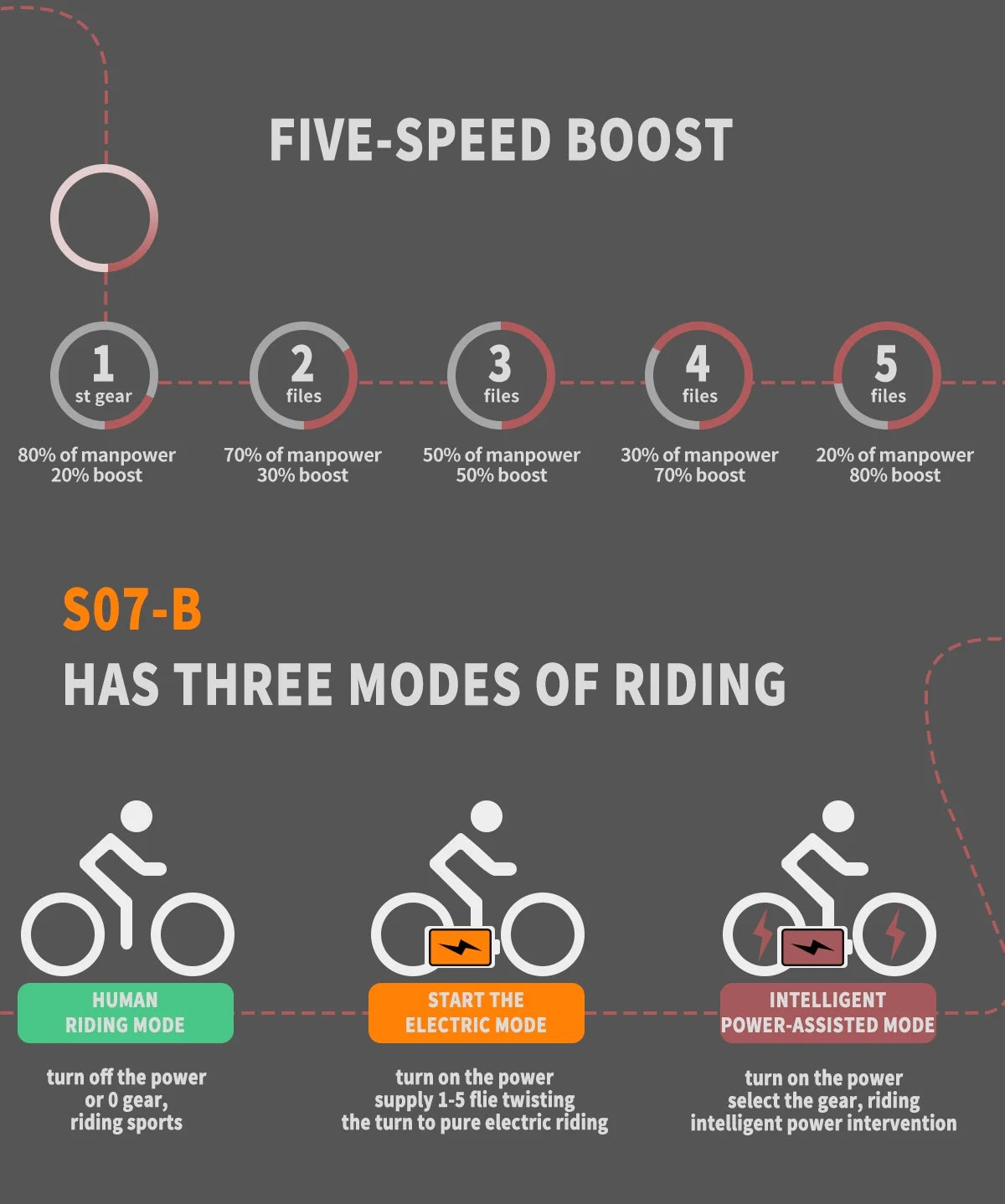26" 4.0 inch Fat Tire Electric Mountain Bike with Removable Lithium Battery H100