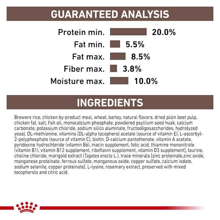 Gastrointestinal Canine Treats V523