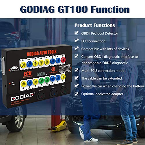 OBDII Breakout Box, OBD and CAN Protocol Detector X5800