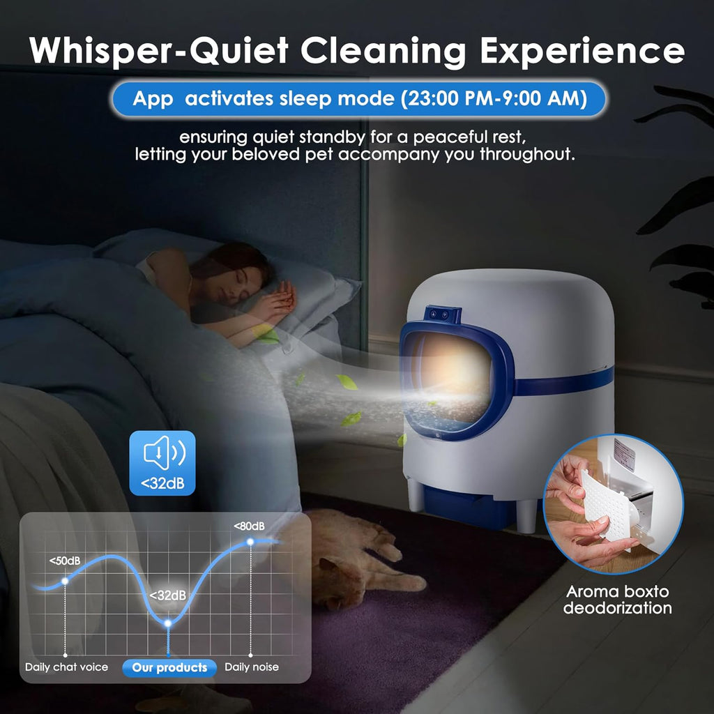 White & Blue Self Cleaning Automatic Cat Litter Box with 2 Rolls Garbage Bags D1709